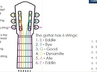 Introduction to Guitar Skills and reading Tab