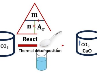 AQA GCSE Combined Science Foundation: Topic Test: Amount of Substance