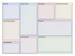 Maths Lesson Planning Resources - hyperlinks
