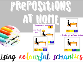 Prepositions at home IN AT ON