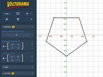 2D Matrices and Transformations