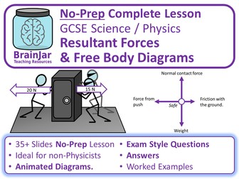 Resultant Forces, Free Body Diagrams