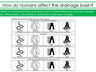 Hydrology and Geomorphology CIE Cambridge A level