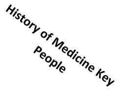 Medicine and Public Health Resources