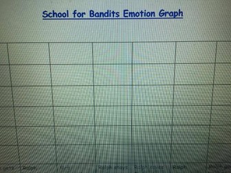 School for Bandits emotion graph