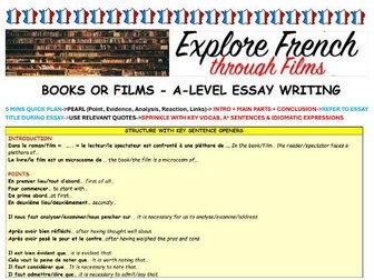 Essay book/film - how to structure your essay