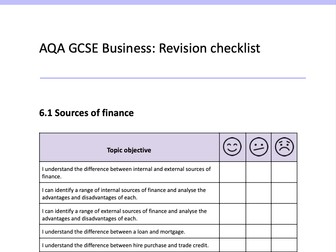 AQA GCSE Business Topic 6: Finance Revision Checklist