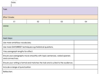 Assessment feedback sheets