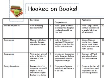 Hooked on Books reading resource