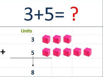 Mathematics - Addition of Whole Numbers- 1 Digit