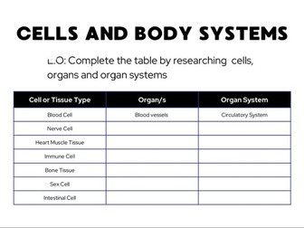 Cells and Body Systems