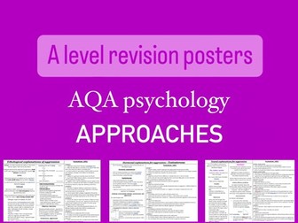 Aggression - A level psychology AQA revision posters