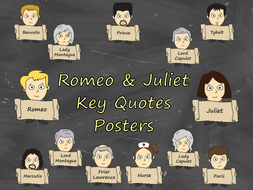 Romeo and Juliet Key Quotes - English Classroom Posters 