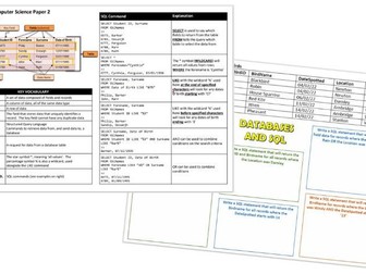 Updated 2024: BUNDLE Computer Science GCSE OCR Knowledge Organiser Paper 2 and Revision Poster