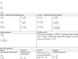 Rationalising The Denominator Binomials Worksheet Teaching Resources