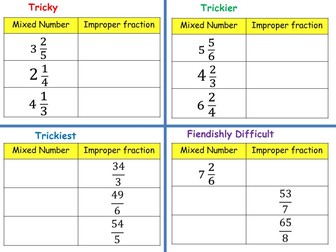 Morning Maths Year 5 - Fractions Set 1