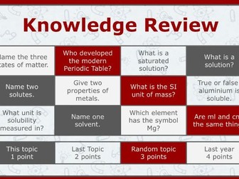 1.1b: Solubility Curves Practical Lesson