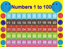 Smile Face Number Chart | Teaching Resources