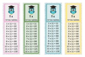 times table bookmarks teaching resources