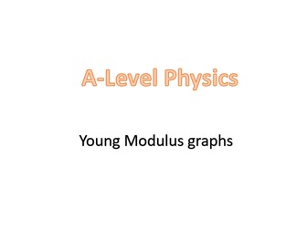 Young Modulus graphs (A-Level: OCR A, Chapter 6 - Materials)