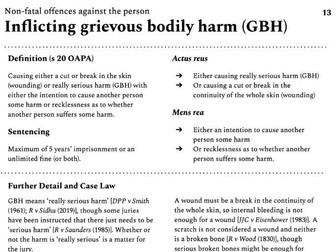 Criminal Law Revision Guide for AQA A-level Law: Paper 1