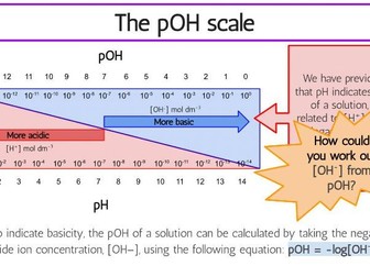 Reactivity 3.1.9 pOH Scale & Calculations