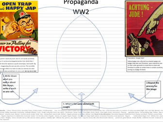 Worksheet designed to promote comparison of Propaganda made by opposing sides in WW2