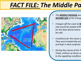 KS3 History: The Middle Passage