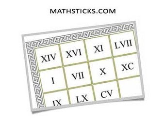 Roman Number Bingo