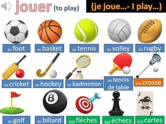 LEARN FRENCH WITH EMOJIS