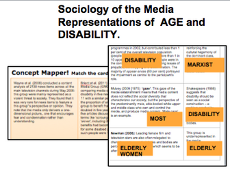 representations in the media Thoughts from those underrepresented with the oscars of 2015 being referred to as the whitest oscars since 1998, many people have been discussing the importance of representation in the media. representations in the media Thoughts from those underrepresented with the oscars of 2015 being referred to as the whitest oscars since 1998, many people have been discussing the importance of representation in the media.