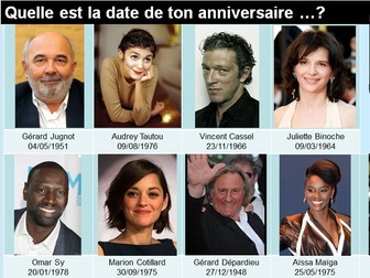 French Culture Topic Top 10 Actors