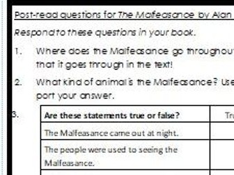 Pre and Post Questions for The Malfeasance by Alan Bold KS2 Poetry