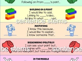 Sentence stems for oracy discussions and debates