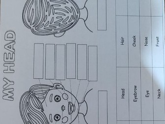 English lesson- Body Parts 