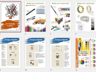 Art knowledge organiser. KS3/KS4. EAL dual coded media guide.