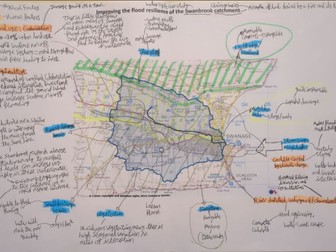 River Swanbrook - Case Study AQA A Level Geography Water + Carbon Cycles