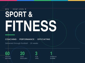 NPA Sport & Fitness SCQF Level 5 — Complete Course