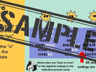 Spanish Subjunctive Slides