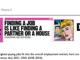 Edexcel Economics A level Theme 2 Prereading/Starter : Whole class set