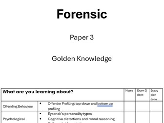 Schizophrenia revision booklet