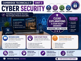 Cambridge Technicals IT Unit 3 – Cyber Security Revision Pack May 2026