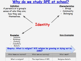 Why do we study Religious Education (R.E) at school?