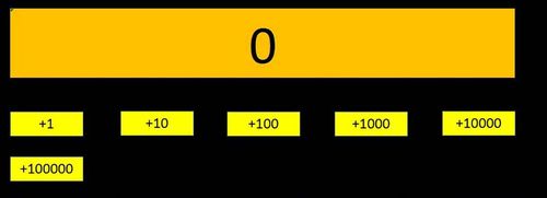 place-value-calculator-counting-on-back-in-steps-of-1-10-100-1000-etc-teaching-resources