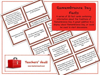 Remembrance Day Facts