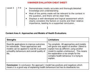 Unit 3 Evaluation Cheat Sheet