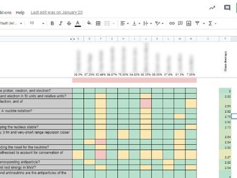 Online learning checklist setup instructions