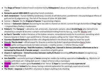 Dracula context notes