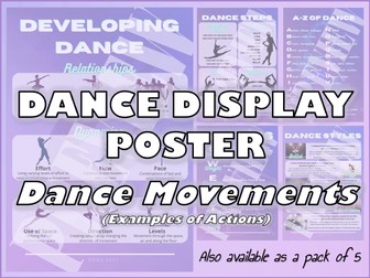 Dance Display Poster (Movement Examples)