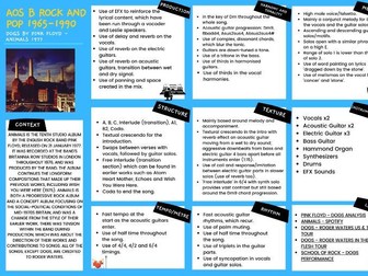 Eduqas/WJEC Rock and Pop AS/A Level Subject Knowledge Organisers